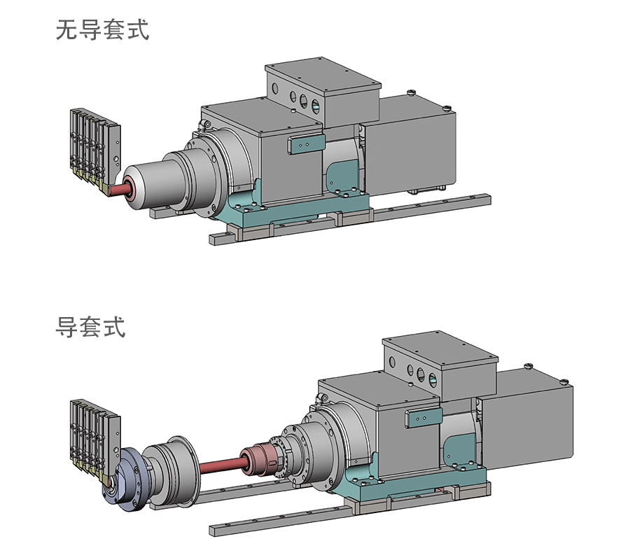 L20XII ATC 核心特点